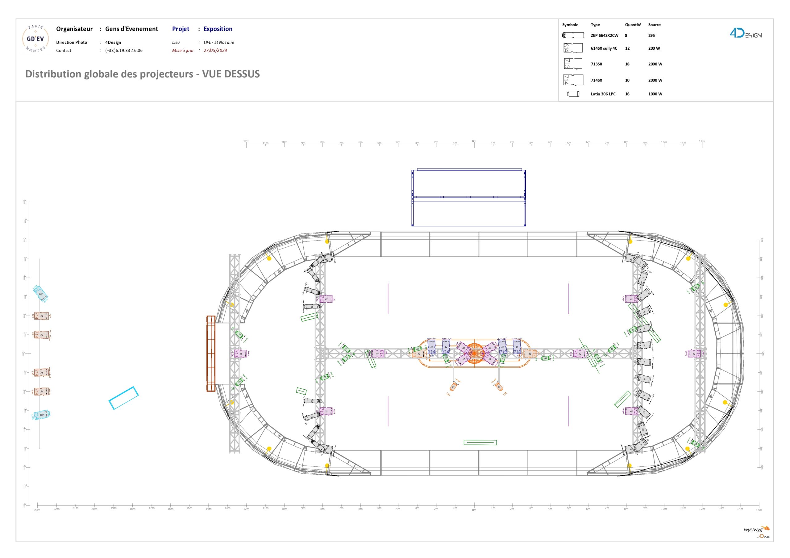 Distribution globale des projecteurs - VUE DESSUS_page-0001