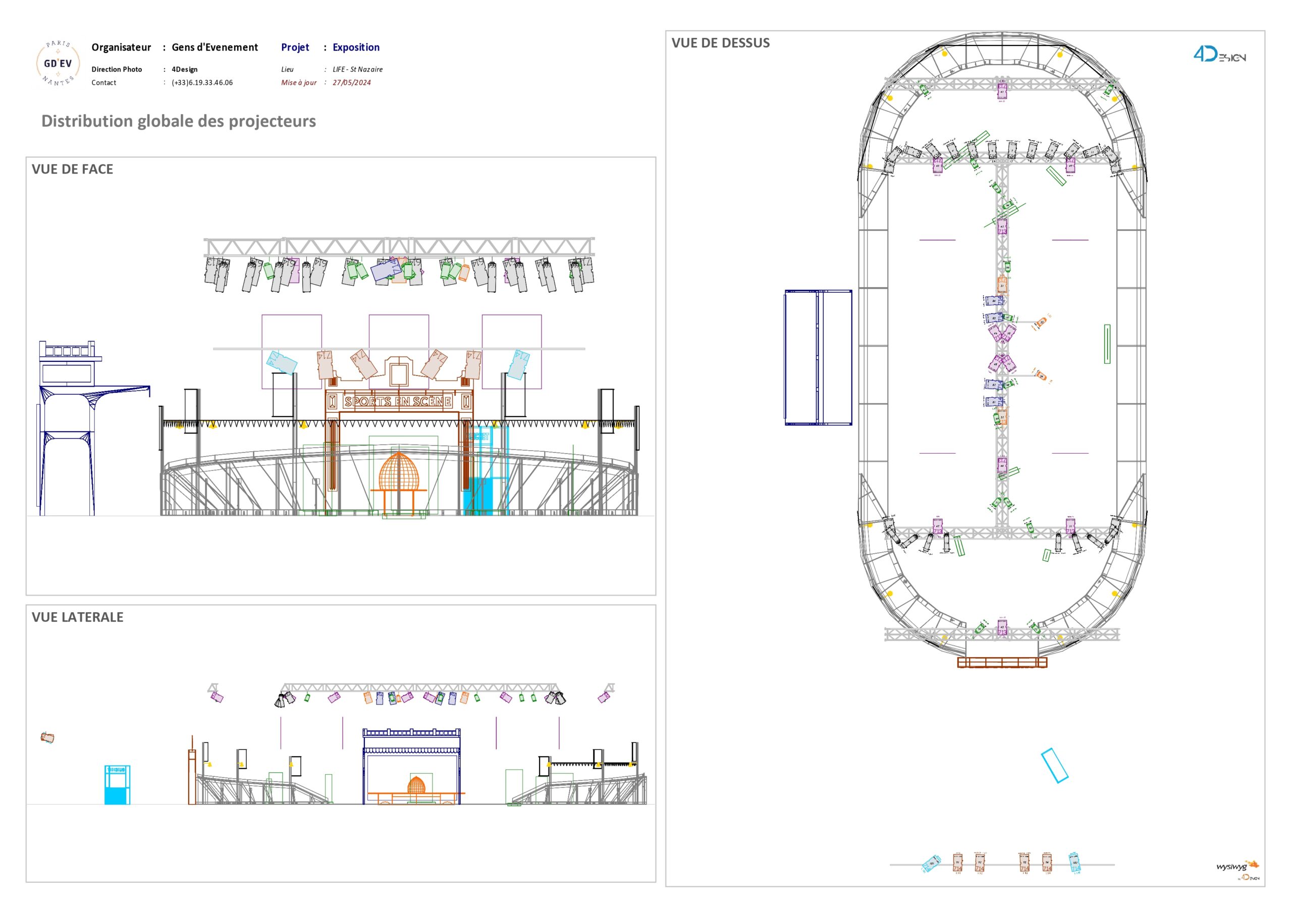 Distribution globale des projecteurs_page-0001