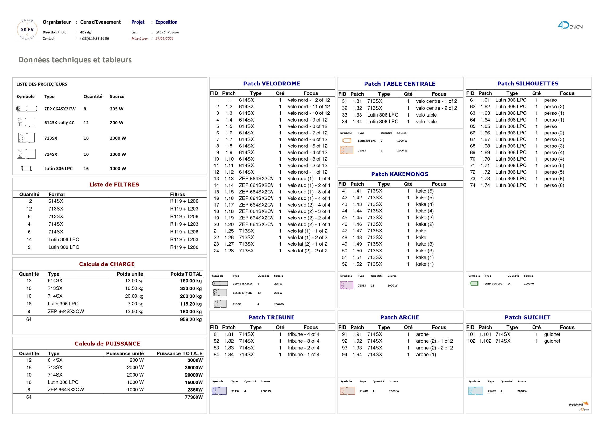 Données techniques et tableurs_page-0001