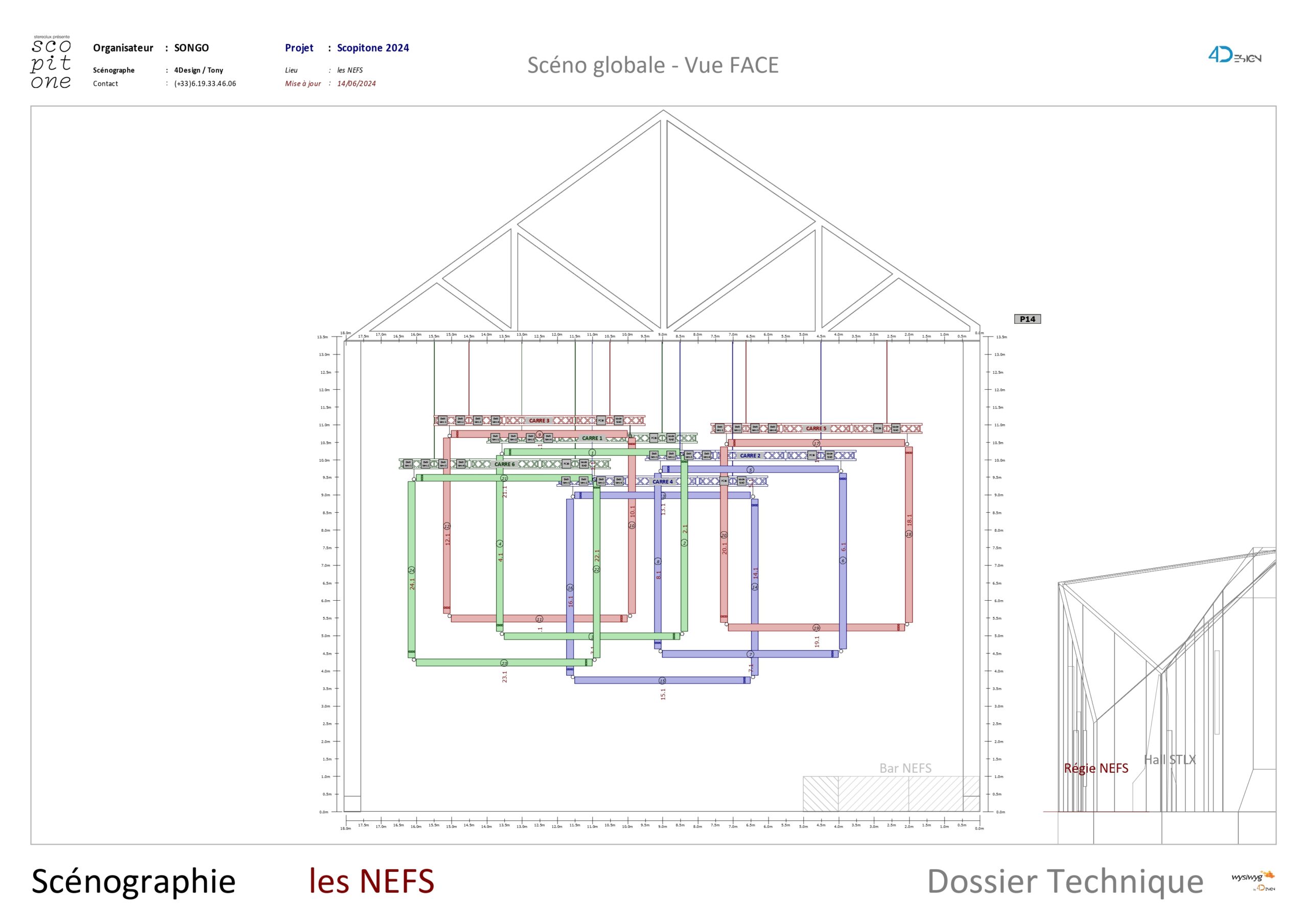 Scéno globale - Vue FACE